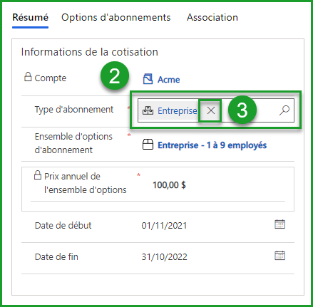 Cotisations et Renouvellement