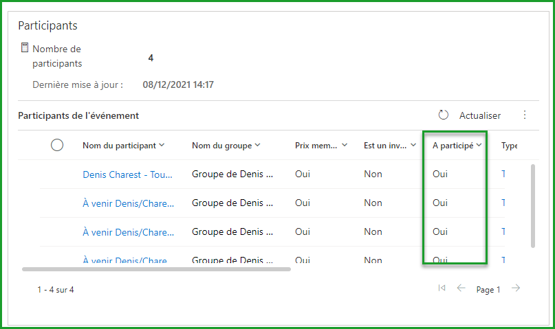 Indiquer la présence de participants