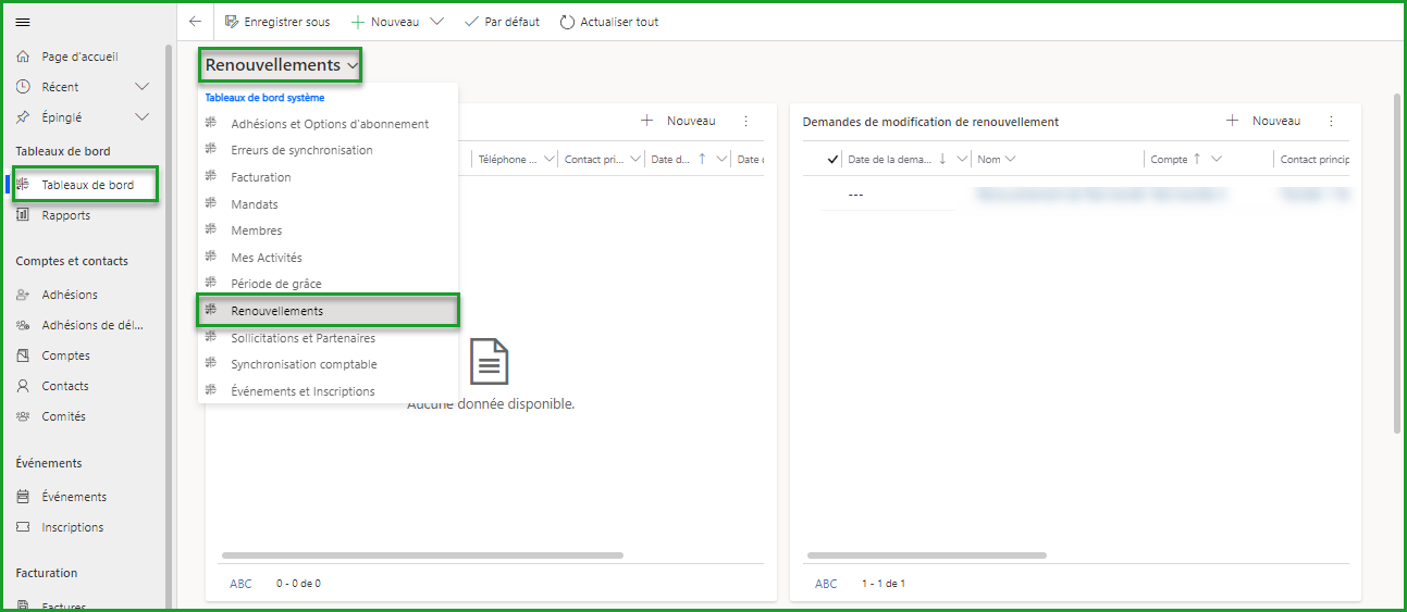 Tableaux de bord de renouvellement