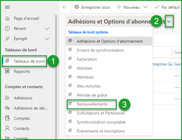 Tableaux Renouvellements